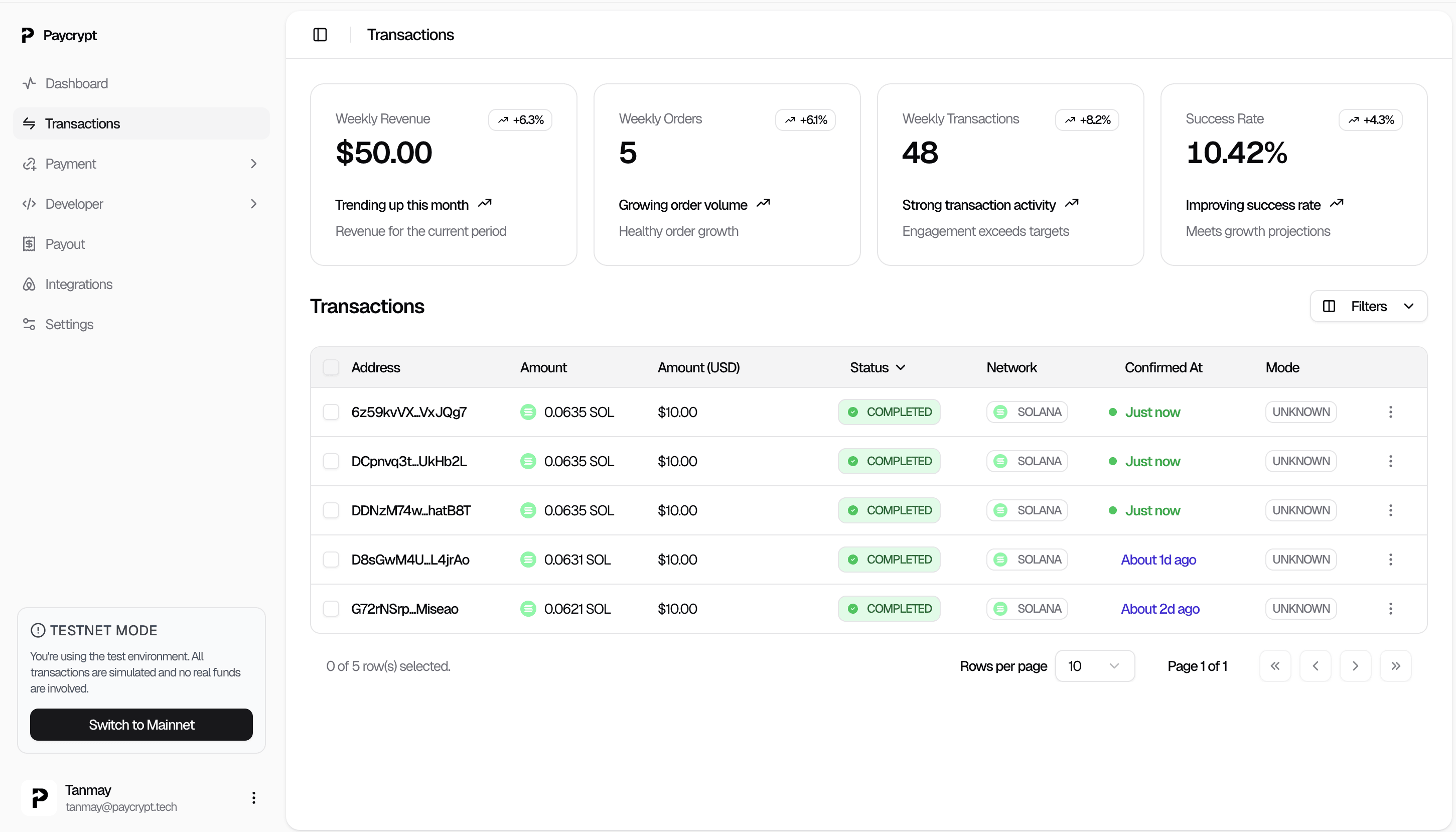 Paycrypt Light
